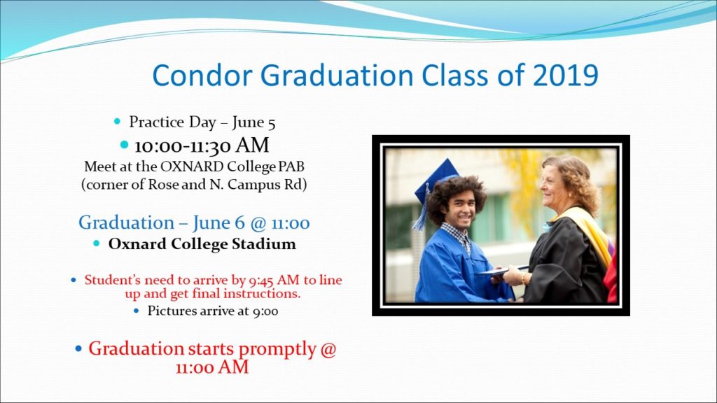 Slide from the Condor graduation class presentation
